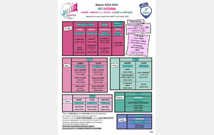 Planning des cours saison 2024/2025